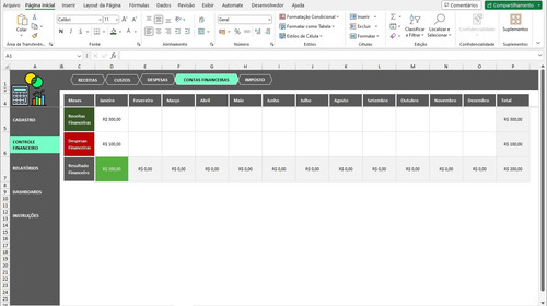 Planilha De Indicadores Financeiros Em Excel