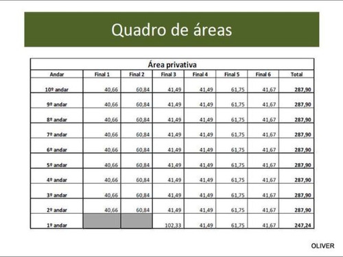 Imagem 18 de 18 de Comercial Ecoville - Pronto - Prp - 002 - 3295131