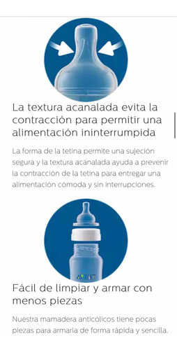 Imagen 8 de 10 de Mamadera Avent Anticolicos 330ml