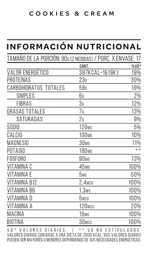 Combo Mutant Mass Star 1.5kg + Creatina Cibeles 500g