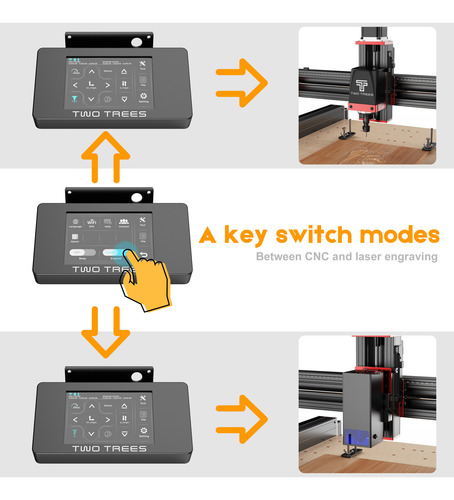 Máquina De Grabado Cnc Twotrees Ttc450 Pro Y Rodillo