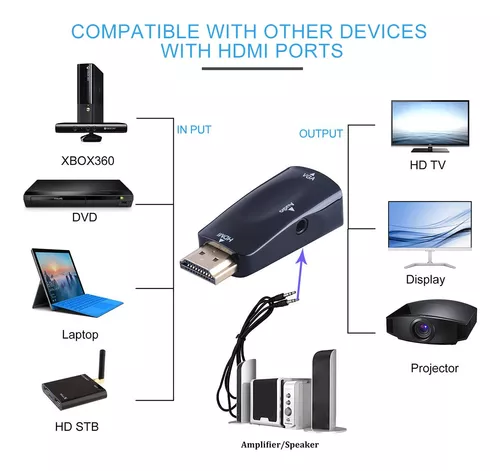 HDMI a VGA con adaptador de audio, adaptador VGA a HDMI chapado en oro,  convertidor de video 1080P macho a hembra con puerto de audio de 0.138 in  para