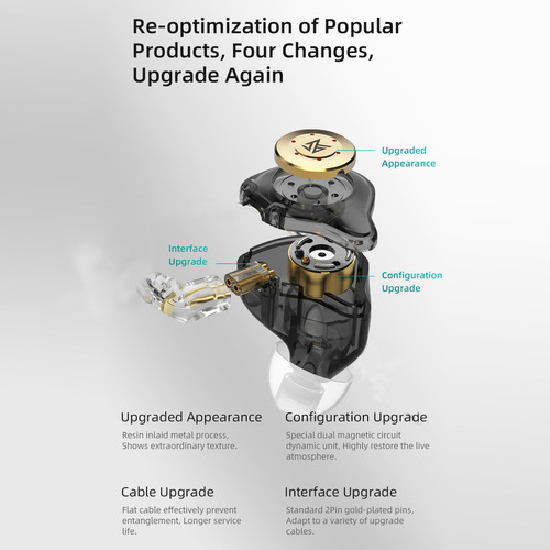 Auriculares Magnetic Kz (sin Unit Monitor Pro Dynamic) ..