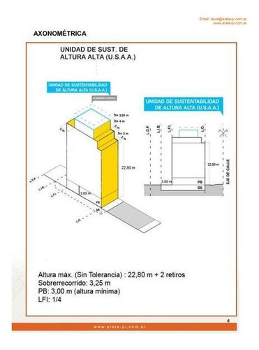Imagen 6 de 9 de Terreno En Esquina U$s 450 De Incidencia