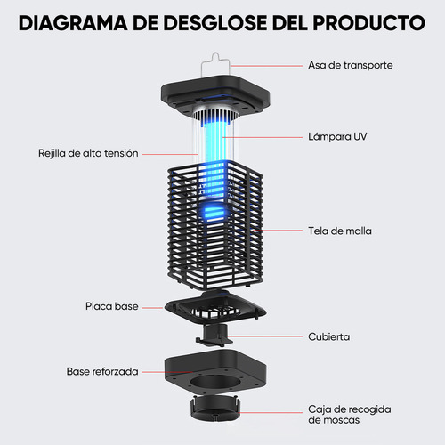 20w Lámpara Mata Mosquitos Eléctrica Portatil 4200v Color Negro