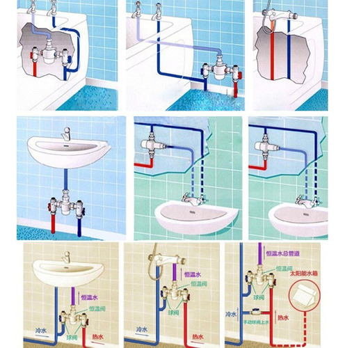 3/4 Dn20 Válvula Mezcladora Termostática Ducha De Agua