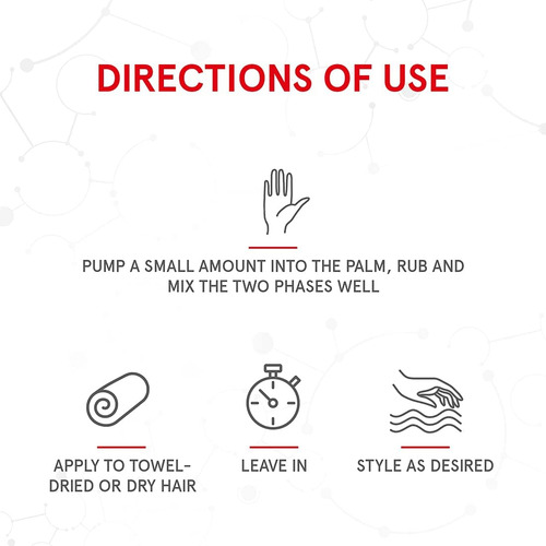 Schwarzkopf Repair Rescue Serum Repara Cabello Muy Dañado