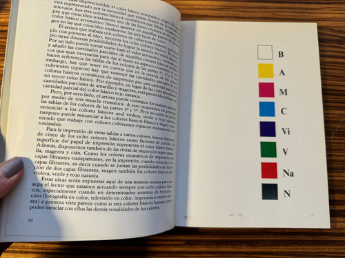 Atlas De Los Colores, Harald Kuppers. Blume, 5500 Matices ! (Usado)