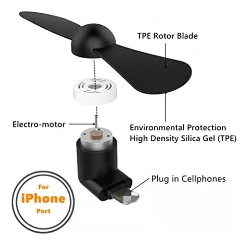 Mini Ventilador Celular Yunlovxee For iPhone'