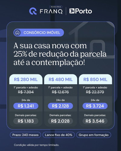 Consórcios De Automóveis E Residenciais