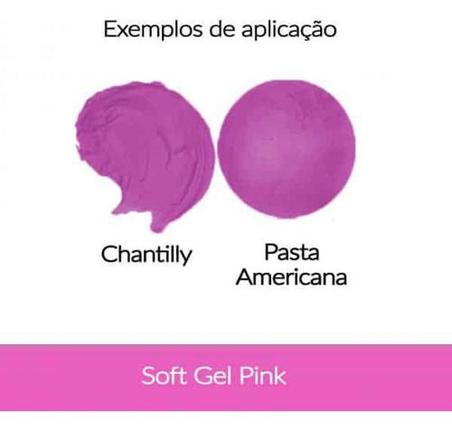 Corante Em Gel Rosa Pink Confeitaria 25g Fab
