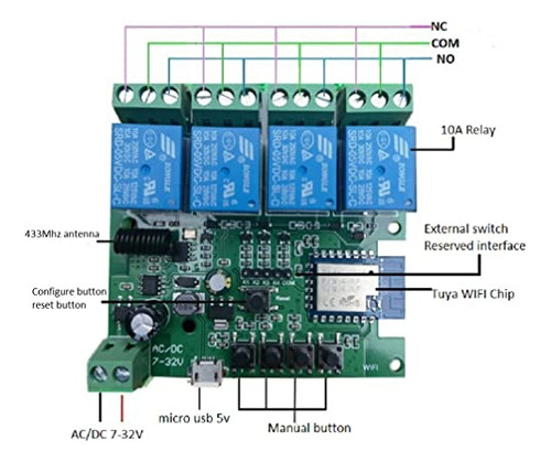 Mhcozy, Wifi Inteligente, Rf, Bluetooth, Contacto Seco Inalá
