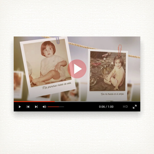 Fotovideo, Presentación Cronológica De Fotos Con Música