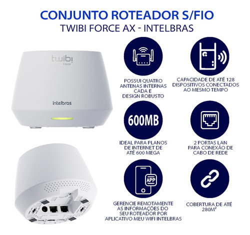 Conjunto Roteador Mesh Wifi 6 Intelbras Twibi Force Ax 2 Uni
