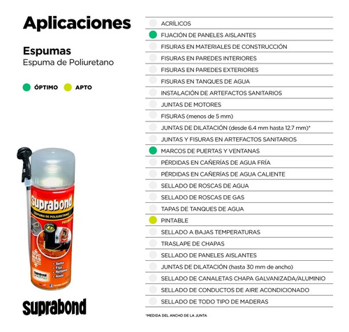 Imagen 2 de 4 de Espuma De Poliuretano Suprabond Premium 750ml