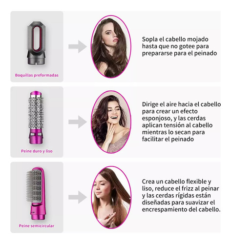 Escova De Vassoura De Cabelo Epsilon 5 Em 1 Rosa E Cinza