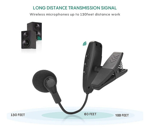 Sistema De Fixação Sem Fio De Microfone De Saxofone Uhf