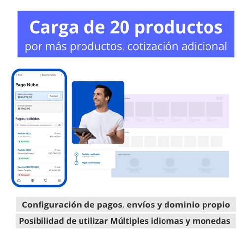 Diseño De Tienda Online Ecommerce En 5 Días