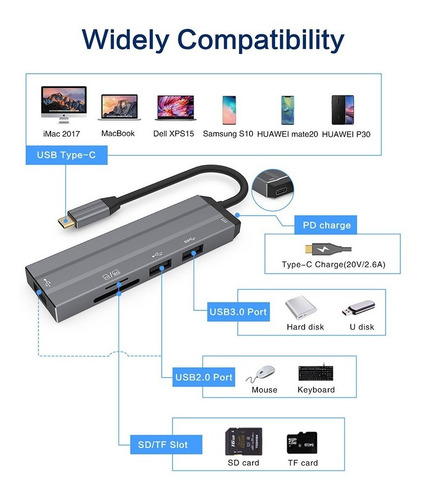 Imagen 4 de 6 de Adaptador Hub Tipo C Hdmi 4k-sd-usb- Mac Windows Y Android
