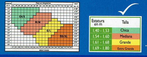 Pantimedias Preven-t Clásica Control Varices Preven Pac10kpz