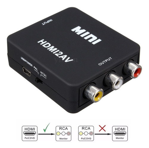 Convertidor Hdmi Hd A Rca Av