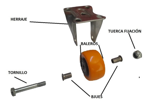 1 Rodaja Pvc 2 PuLG Fija Poliur Reforzada Hc2