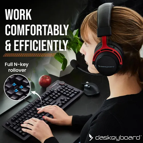Teclado Mecánico Clicky1 De Das Keyboard Experiencia Super