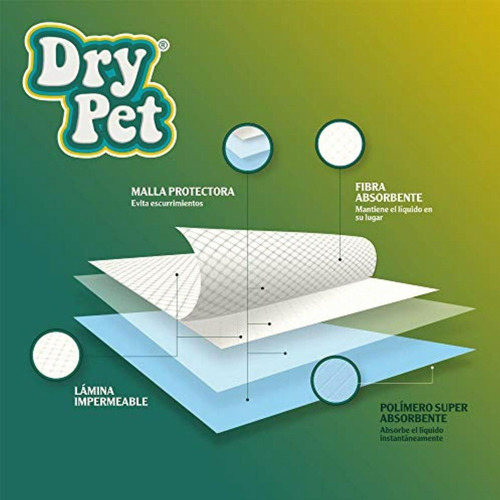 Tapete Entrenador Dry Pet 100 Pz