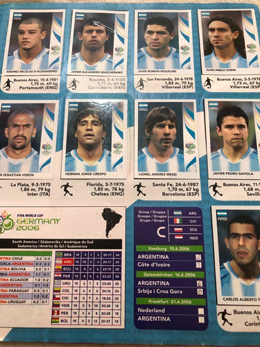 Copa Do Mundo 2006 Alemanha