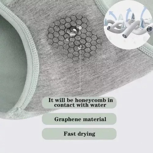 . Ropa Interior Moldeadora Posparto Para Control Abdominal,