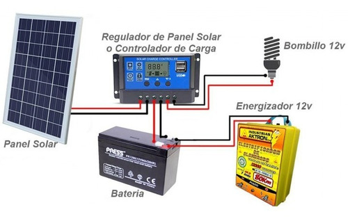 Imagen 1 de 1 de Kit Energizador Cerca Electrica Ganadera Solar 40km 