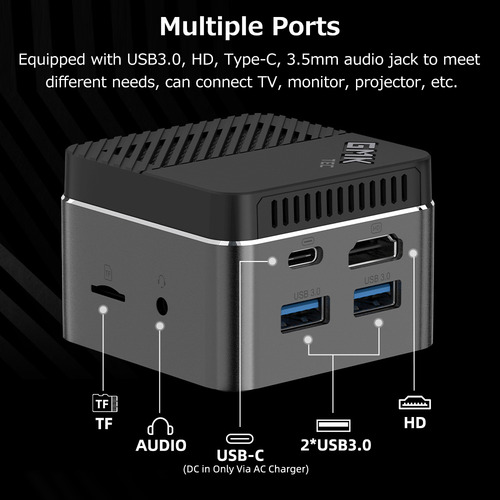 Procesador Gráfico Nucbox Gmk Mini Kb1-600 Eu Mini Host