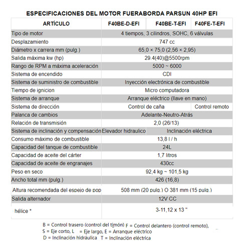 Motor Fuera De Borda Parsun 40 Hp Efi 747cc 4 T Trim Largo