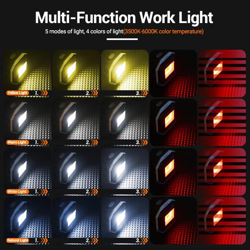 Linterna Led Portátil Con Luces Magnéticas Para Acampar Y Tr