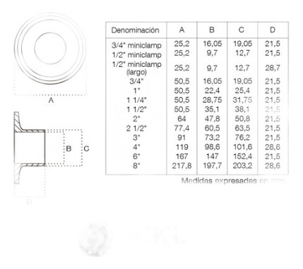 Manguito Clamp P Soldar Ø 1 1/4 Largo, 1,65mm, Aisi 304