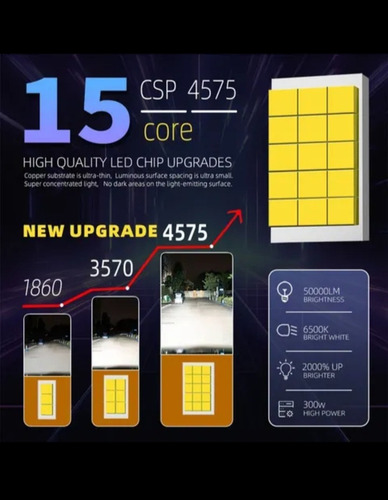 Luces Led Marca Infitary 50mil Lm,h4 9005 9006 H11, Garantía