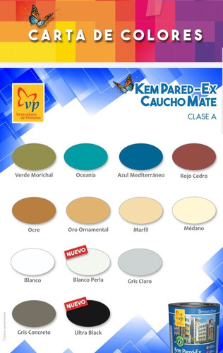 Imagen 2 de 2 de Pintura Caucho Gris Claro Kem Pared Ex Cuñete 5 Galones