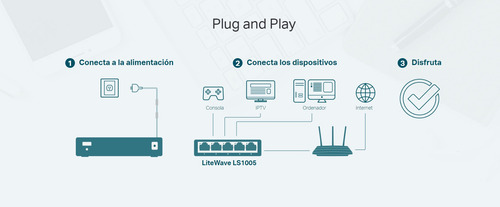 Switch Tp-link 5 Puertos Ls1005g 10/100/1000 Mpbs