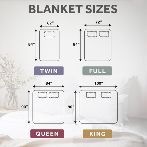 Manta Térmica Eléctrica Sunbeam Royal Luxe Microplush Roja