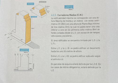 Imagen 2 de 5 de Venta En Terreno En Barracas