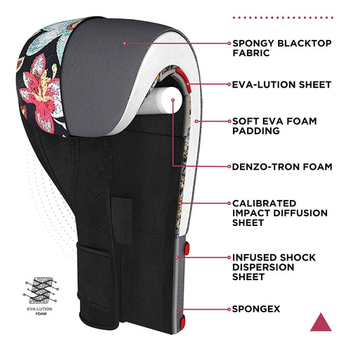 Guantes De Boxeo Rdx Muay Thai Flora Skin Para Mujer Talle Negro