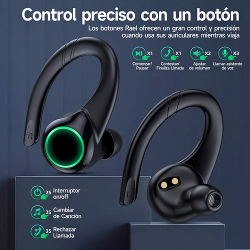 Auriculares Bluetooth Inalambricos Gancho Audifonos Tipo C