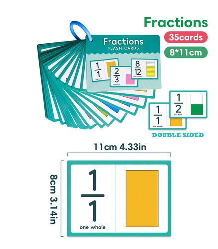 Juegos De Matemáticas De Fracciones Tarjetas De Matemáticas