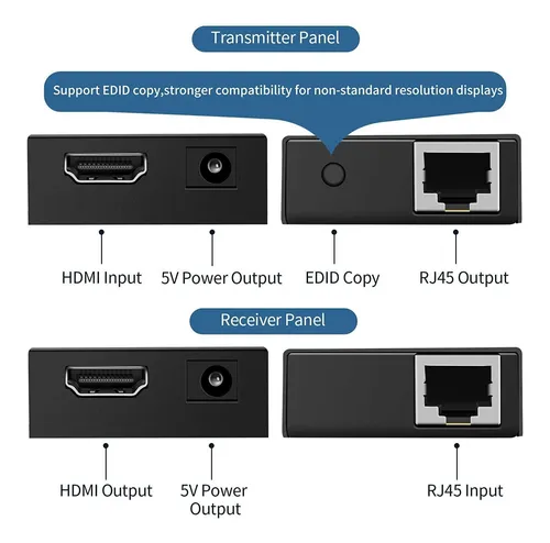 Extensor Hdmi (60 Metros)