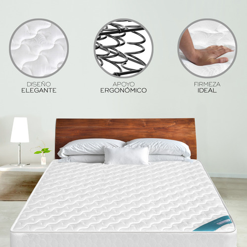 Colchon En Caja King Size Memory Foam Con Resortes Bazaru