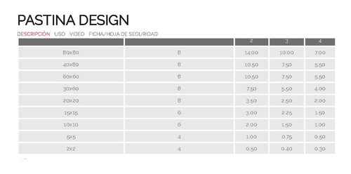 Imagen 2 de 4 de Pastina Design Bicomponente 400ml (1 Pomo) Klaukol
