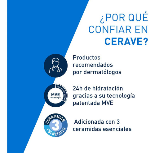 Loción Hidratante De Rostro Cerave Fps30 52ml