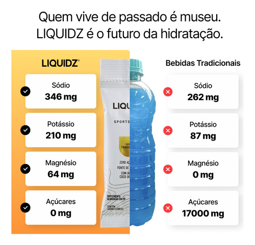 Suplemento Isotonico Liquidz Sabor Tangerina 14un