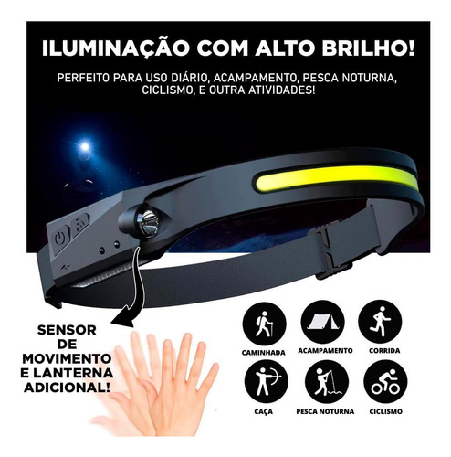 Lanterna De Cabeça Fita Led Usb Luz Forte Sensor Inteligente