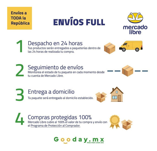 Imagen 7 de 7 de Jengibre Orgánico En Polvo Superfood Leafy 3 Pack 600 Gramos